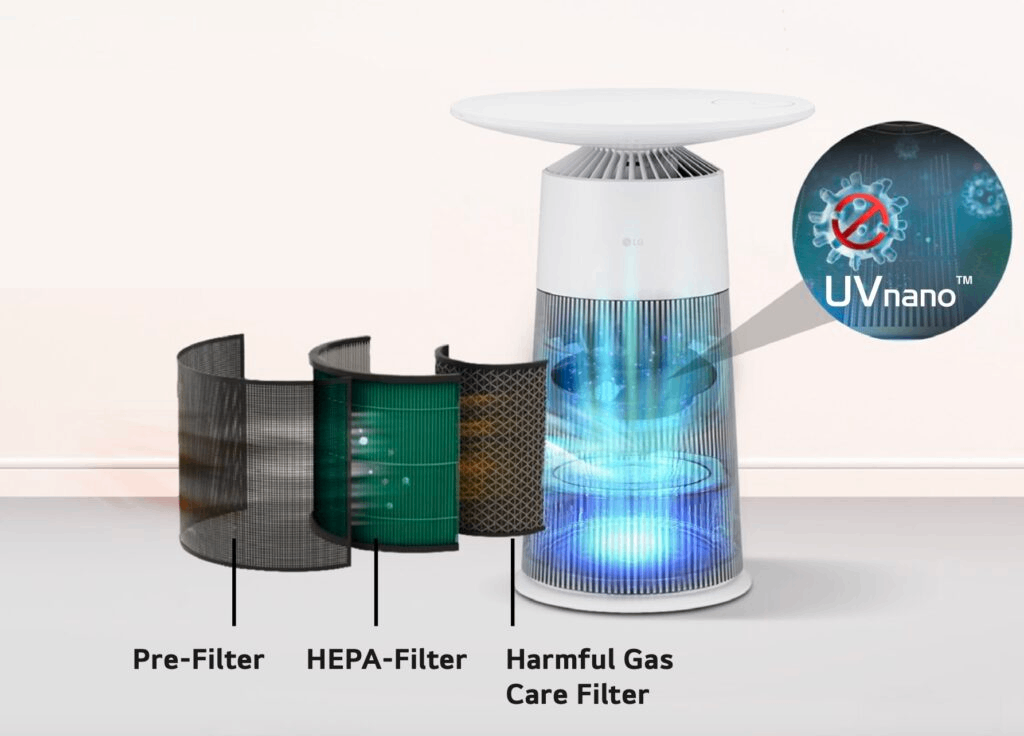HEPA Filter & UVnano™ — LG PuriCare AeroFurniture