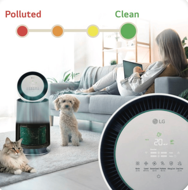 Smart Sensor & Indicator — LG PuriCare 360° Alpha Pet