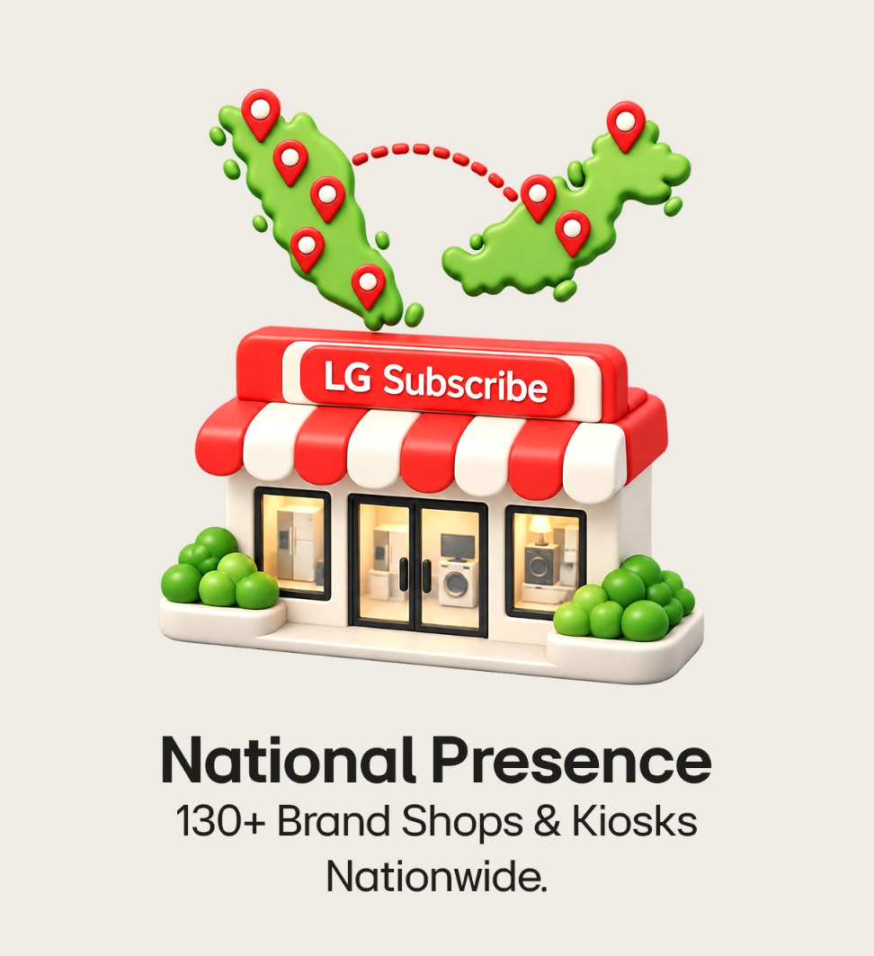 National Presence — 130+ LG Subscribe brand shops and kiosks nationwide